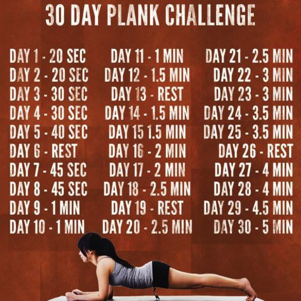 30 Day Plank Challenge Chart