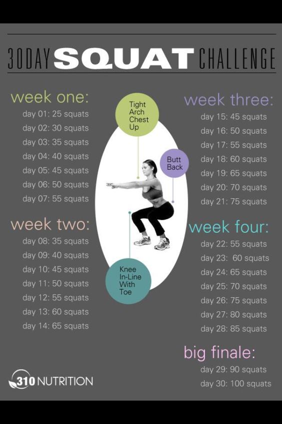 30 Day Squat Challenge For Beginners