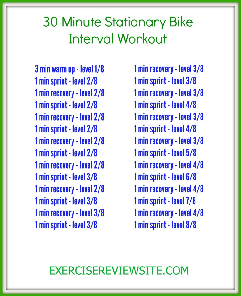 how-to-do-interval-training-on-a-stationary-exercise-bike