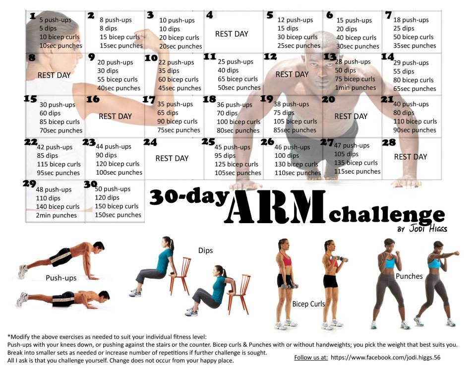 Intense Version Of The 30 Day Arm Challenge