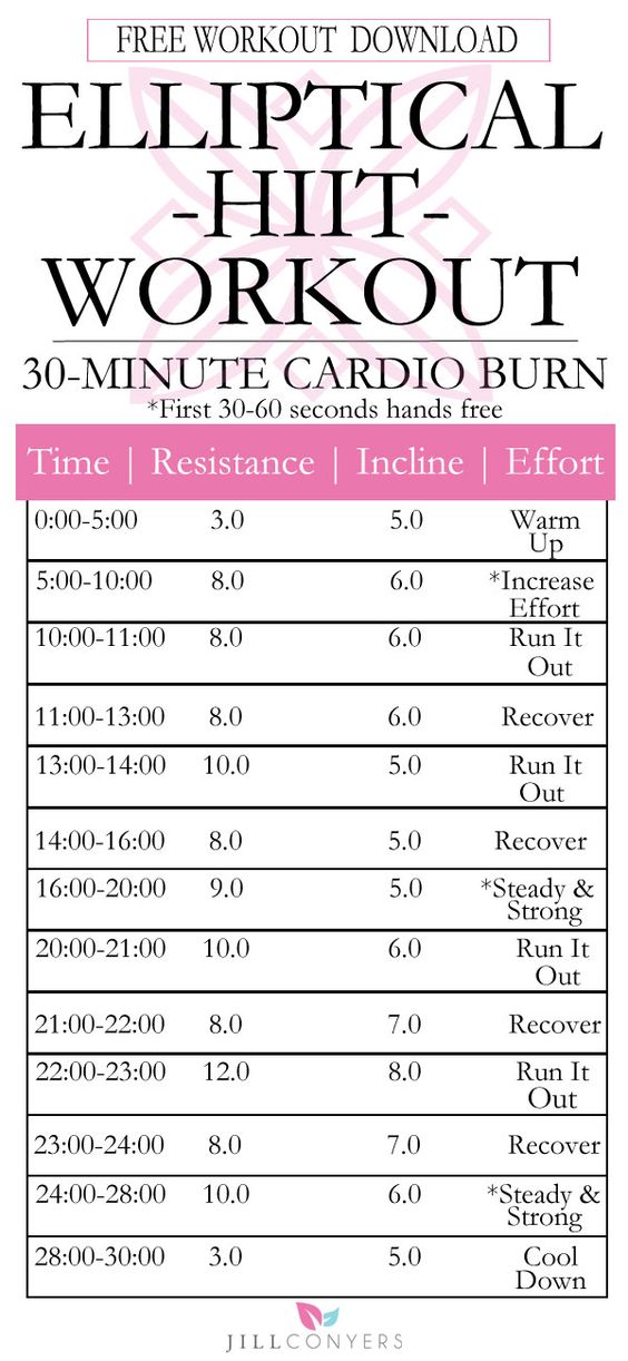 30 Minute 20 Minute Elliptical Workout for push your ABS