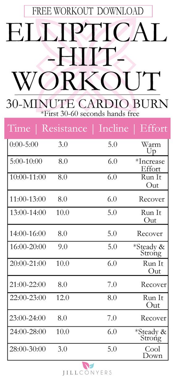 30 Minute Elliptical HIIT Workout