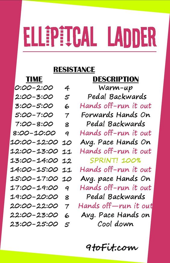 Elliptical Ladder Workout