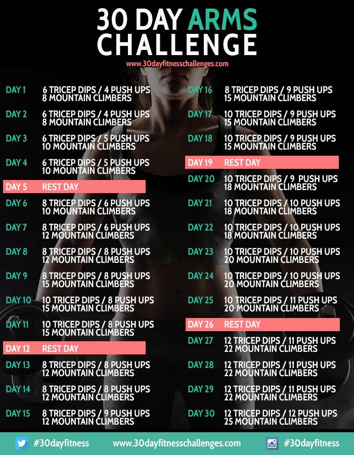 30 Day Arm Challenge For Beginners